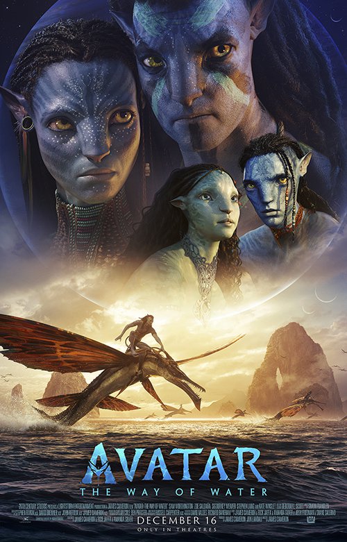 Avatar 2 sequel poster